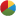 DrsMagic